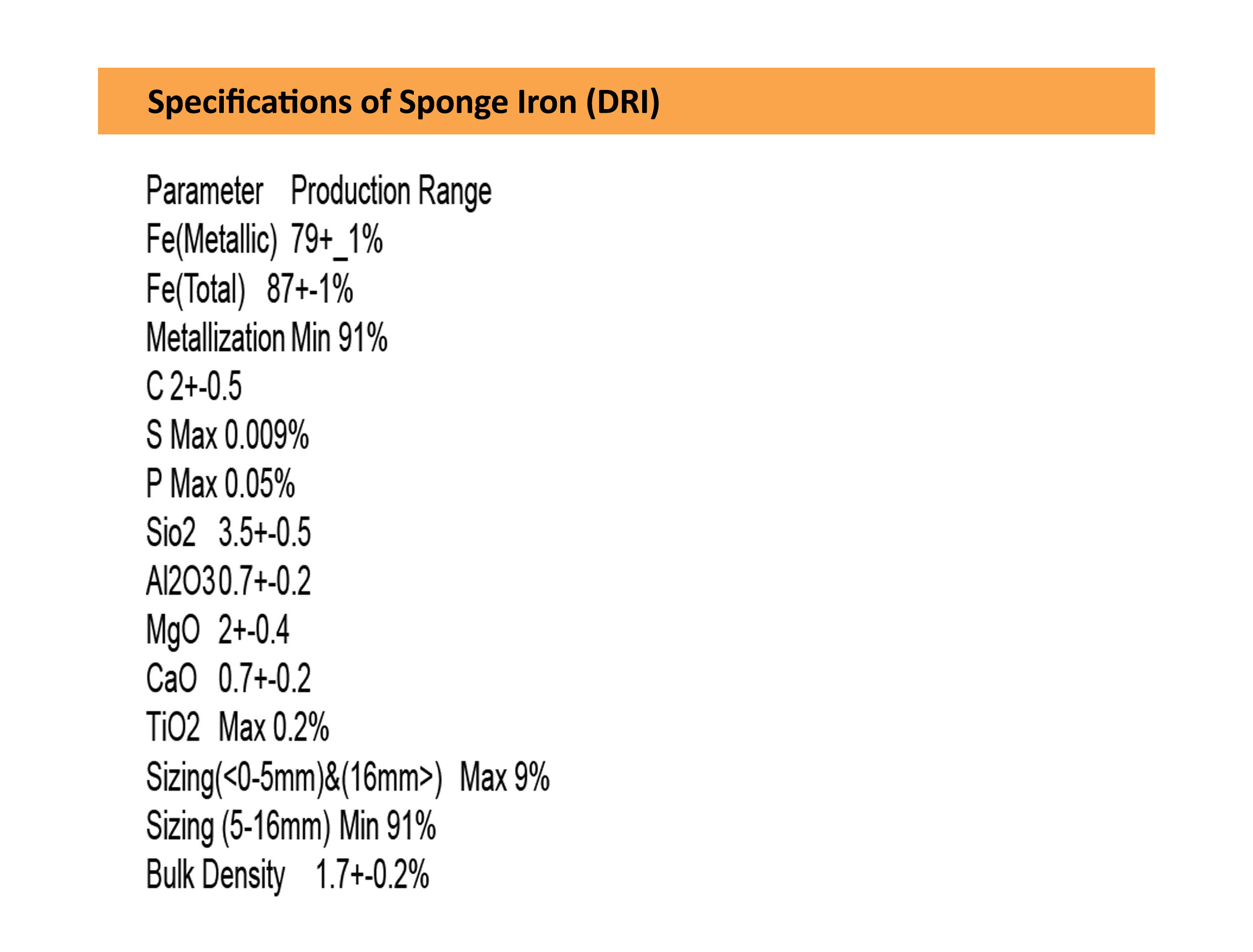 Sponge Iron Sponge Iron