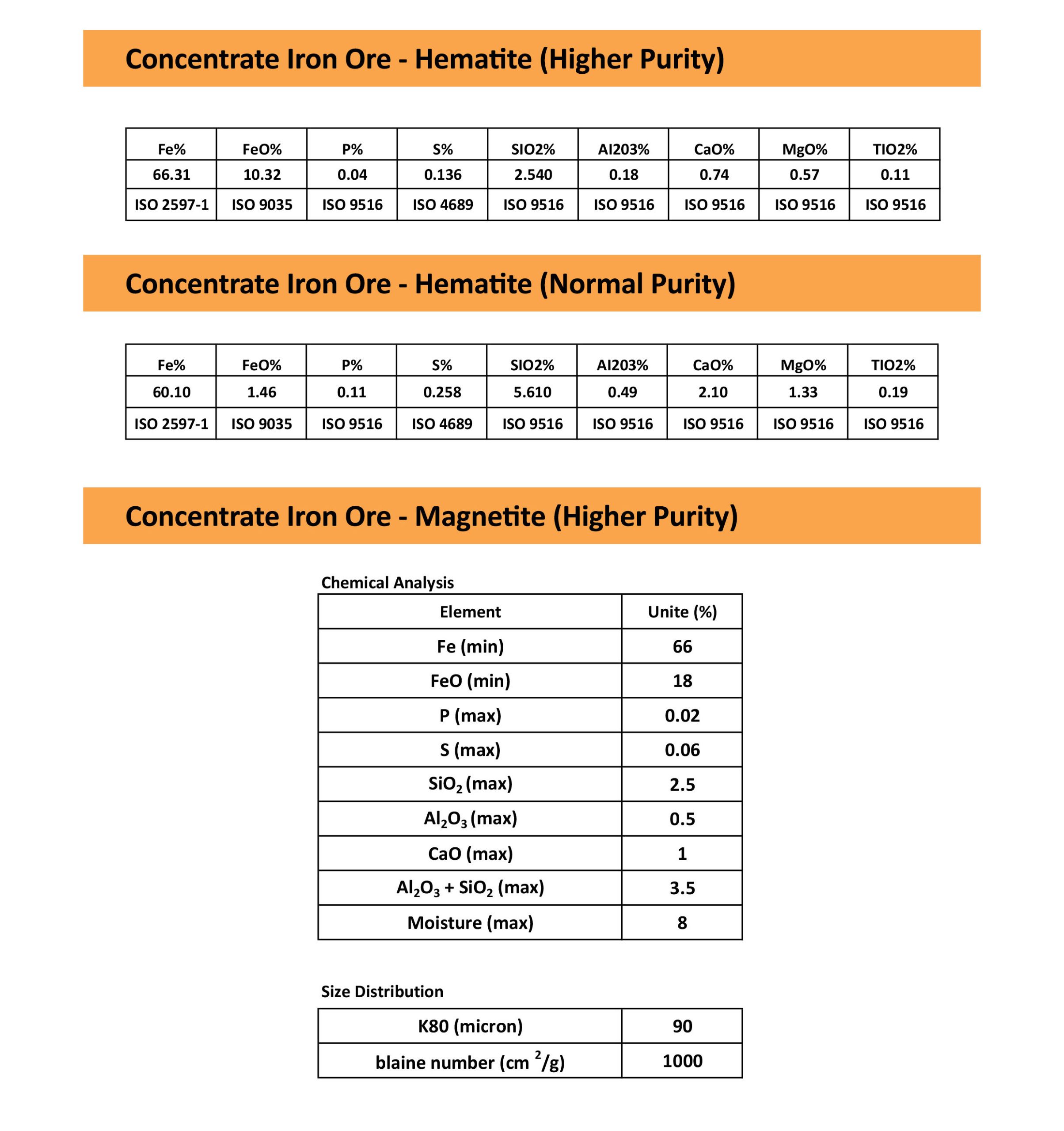 Concentrate-Iron-66-copy-web-scaled Concentrate-Iron-66-copy-web-scaled