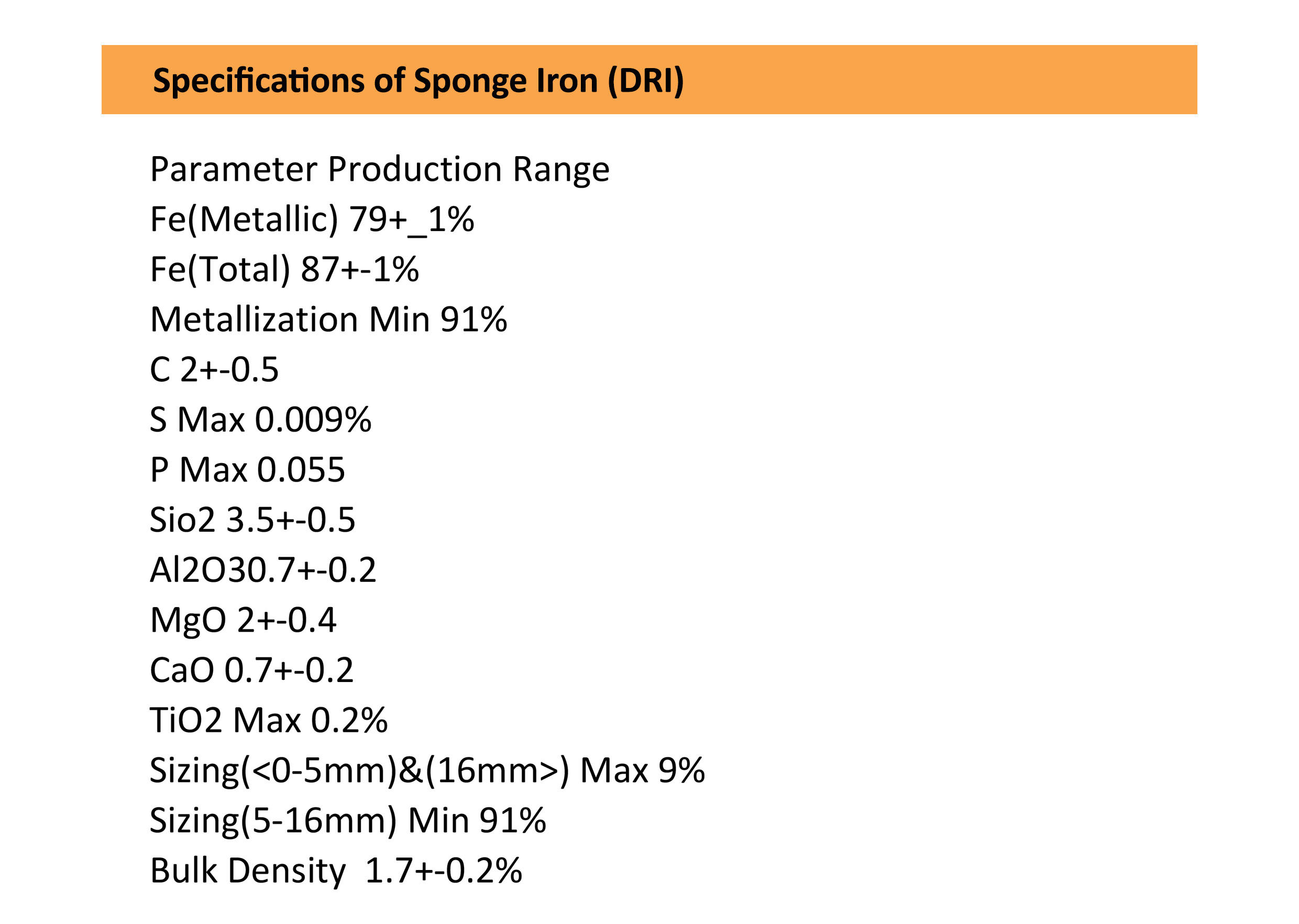 Sponge Iron copy web Sponge Iron copy web